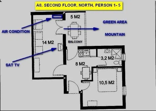 House *